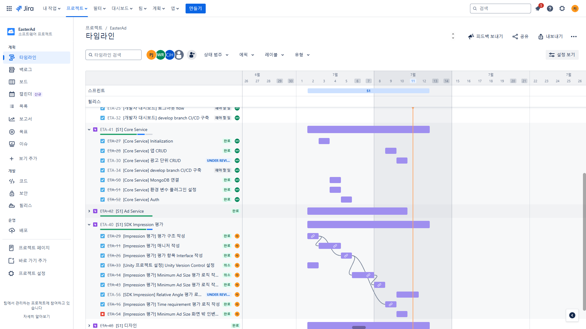 첫 스프린트의 Jira 타임라인